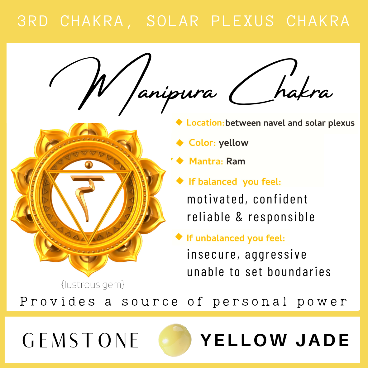 Chakra & Honey Amber Child Necklace