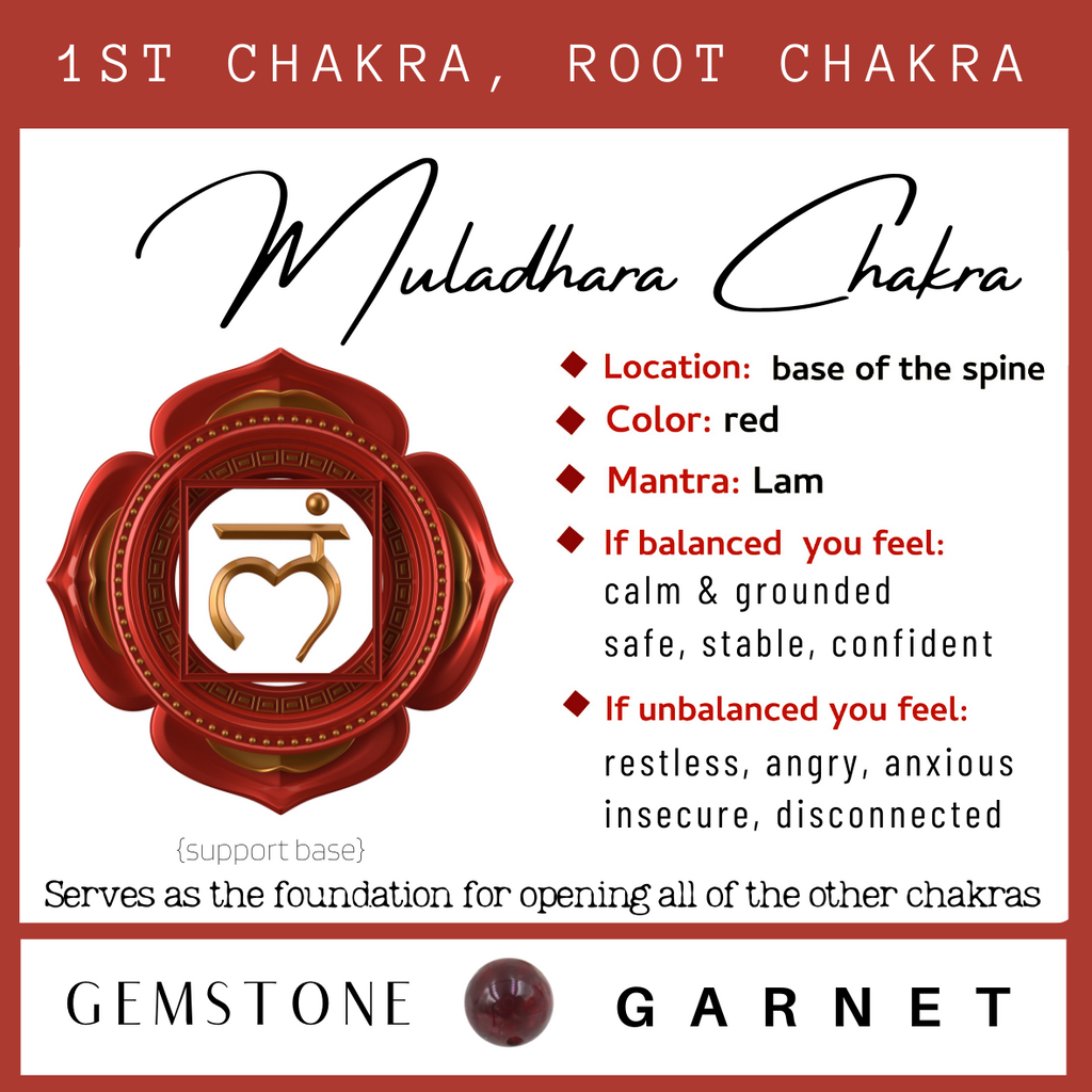 Chakra & Honey Amber Child Necklace