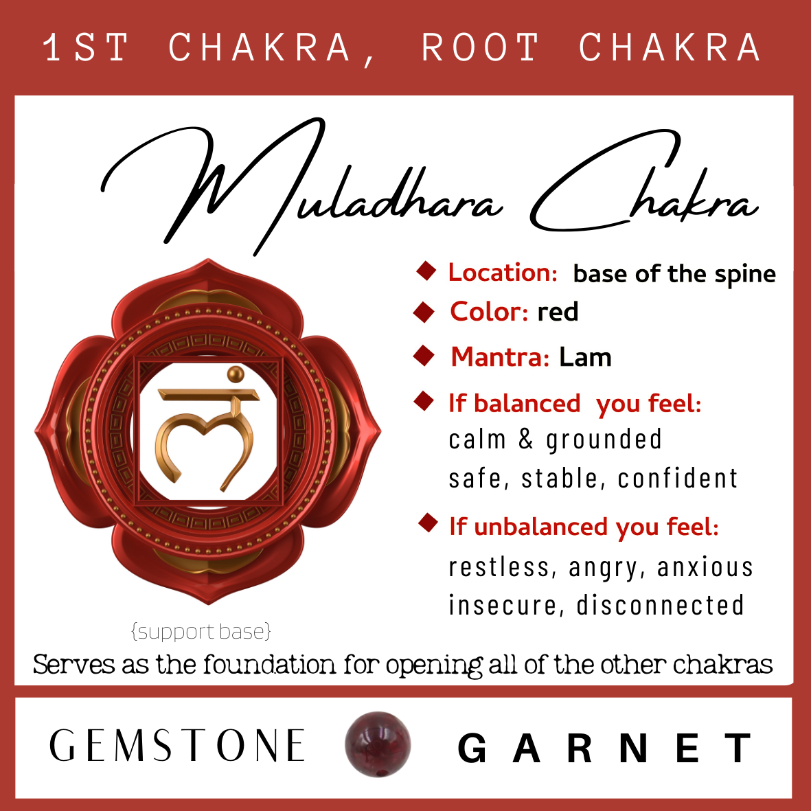Chakra & Honey Amber Child Necklace